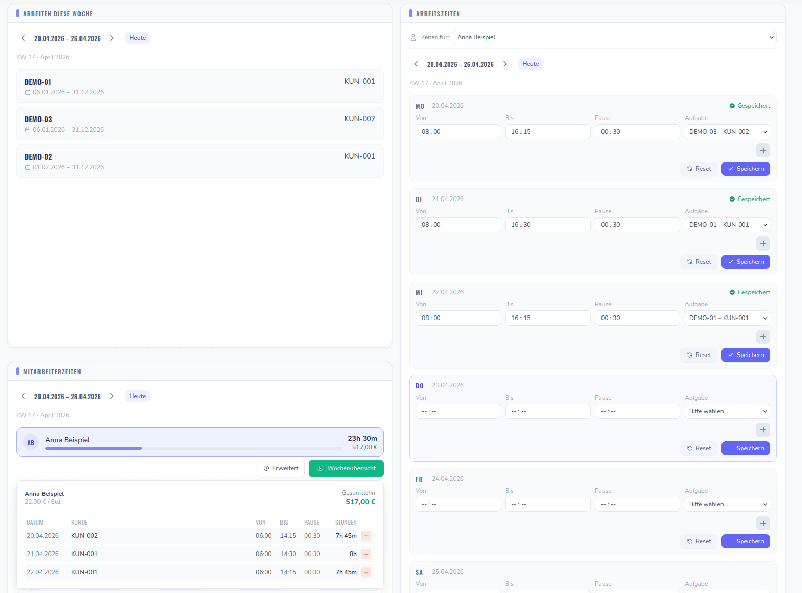 TaskHive Dashboard mit Aufträgen und Mitarbeitern in der Übersicht